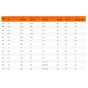 Easton X10 Arrows with EP08 Points & Beiter Pin Nocks (Set of 12) : ES10Carbon ArrowsES10 3FL B